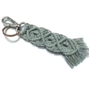 KeyRing